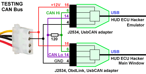 CAN Bus ECU Emulator